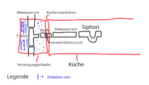 Wasserschaden Karl-Marx-Ring 58